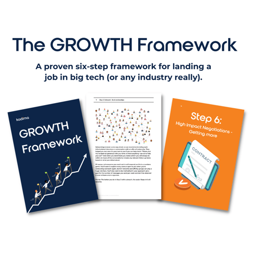 Growth Framework Mock Up - Email download (3)